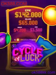 CycleofLuck